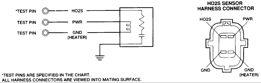 Oxygen Sensor 4 Wire Diagram