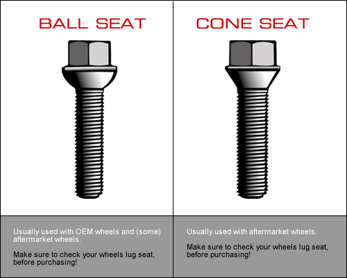 Different Lug Nuts Audiworld Forums